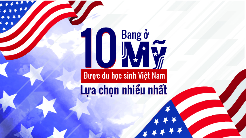 Du học Mỹ nên chọn bang nào? Top 10 bang đáng sống nhất dành cho du học sinh